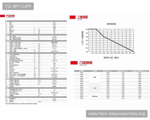 全面解析Kaiyun开云集团网址的官方入口，提供访问指南和常见问题解答
